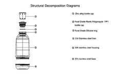 Load image into Gallery viewer, GOLDEN COFFEE STAINLESS STEEL SUS316 VACUUM BOTTLE CORONATION NO 1.
