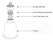 Load image into Gallery viewer, Purple Bells Tritan Water Cup Leak-proof Outdoor Tour Sport Tritan Plastic Cup 480ml.
