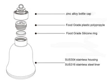 Load image into Gallery viewer, Snow Silver BELLS VACUUM BOTTLE WITH SUS316 STAINLESS STEEL.
